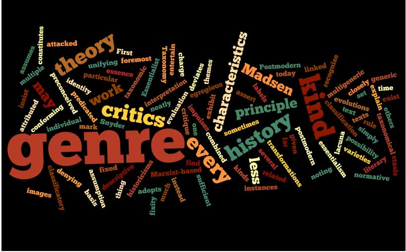 Wordle for the text below